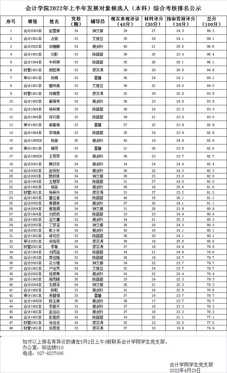 伟德BETVLCTOR